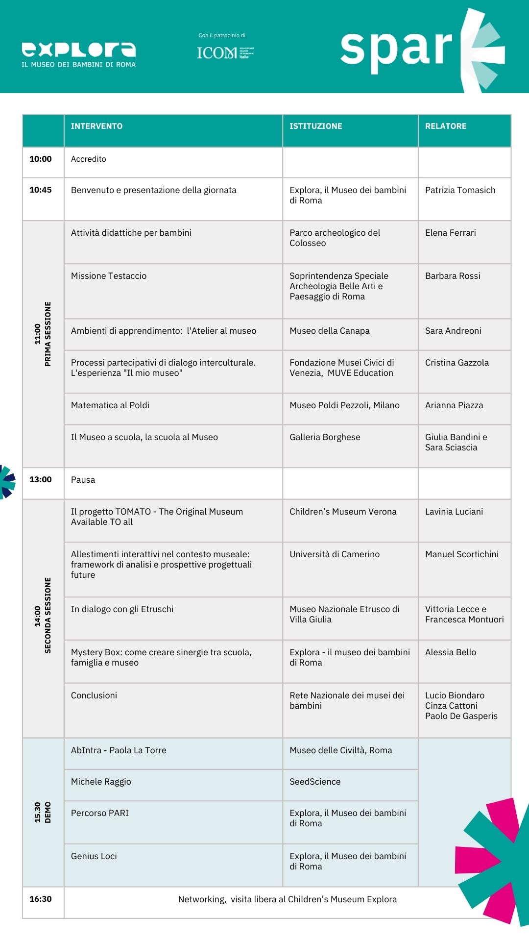 Agenda workshop Spark 18 novembre - Servizi educativi museali